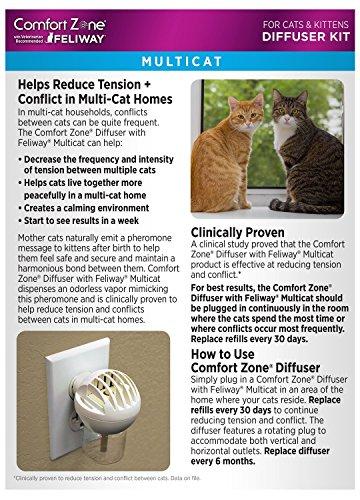 Comfort Zone With Feliway Multicat Diffuser Pack Of 2 Cat My